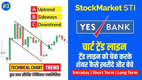 Yes Bank Ltd Share Price - Find the latest news updates, announcements & stock analysis for Yes Bank Ltd, including market cap, share holding pattern, balance sheet, profit & loss, quarterly ...